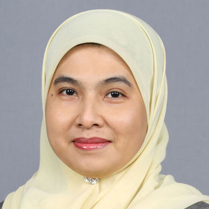 Siti Rosmaini Binti Mohd Hanafi 3800